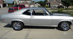 Image result for Cortez Silver Nova