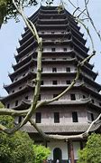 Image result for Liuhe Pagoda