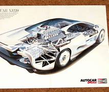 Image result for Jaguar XJ220 Poster