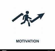 Image result for Motivation Sign