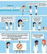 Image result for Lab Safety Pictures