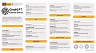 Image result for Excel Cheat Sheet Template