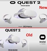 Image result for Oculus Quest Old