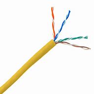 Image result for Cat6 Bulk Cable