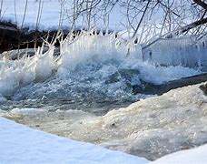 Image result for Snowstorm Icicles