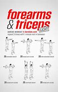 Image result for Forearm Workout Routine