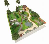 Image result for SketchUp Landscape Design Mountain Town Home