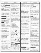 Image result for BA Cheat Sheet