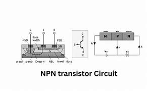 Image result for NPN Transistor Example