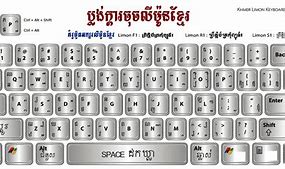 Image result for Khmer Keyboard Layout