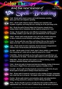 Image result for Color Magick