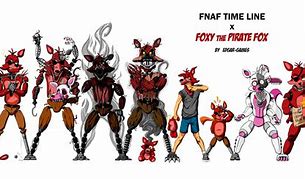 Image result for Foxy Bro F-NaF