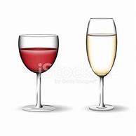 Image result for Charles Thomson Two Wine Glasses