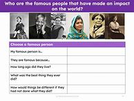 Image result for Fact File Famous Person