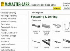 Image result for McMaster-Carr Inside