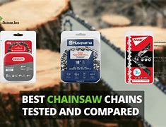 Image result for Best Chainsaw Chain