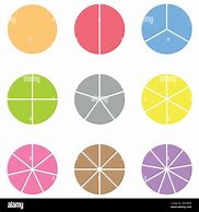 Image result for 1 6 Fraction Circle