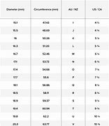 Image result for Ring Size Chart Canada