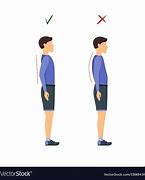 Image result for 5 Proper Standing Posture