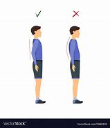 Image result for Slanted Standing Posture