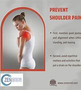 Image result for Shoulder Pain Treatment