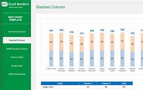 Image result for Excel Bar Chart Templates Free