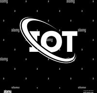 Image result for Iot Logo