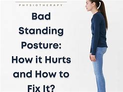 Image result for Slanted Standing Posture