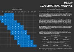 Image result for Giant Bike Frame Size Chart