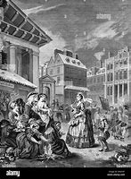 Image result for 18th Century London Streets