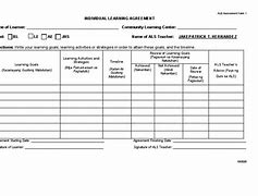 Image result for Als Pis Form