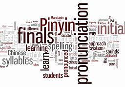 Image result for Chinese Initials and Finals