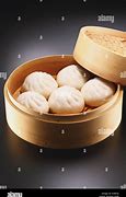 Image result for Dim Sum Soup Dumplings