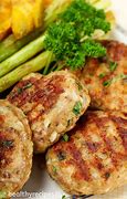 Image result for Chicken Patties Recipe