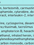 Image result for Toxic Leukoencephalopathy