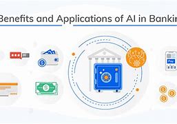 Image result for Artificial Intelligence Banking