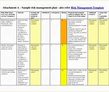 Image result for Project Manager Assessment Template