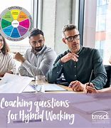 Image result for Coaching Questions