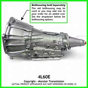 Image result for 4L60E Transmission Aftermarket Parts