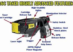 Image result for TASER X2 Parts