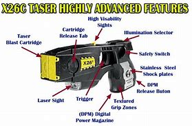 Image result for X26P Hemi Device