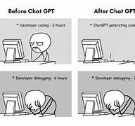 Image result for Chat GPT Meme Bullet Point