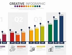 Image result for Modern Graph Chart Design