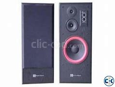 Image result for Roland Speakers