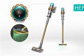 Image result for Dyson Vacuum V2