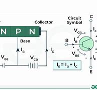 Image result for NPN Transistor Example