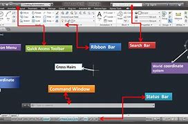 Image result for AutoCAD Labeling