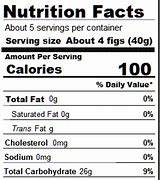 Image result for Fig Nutrition Facts