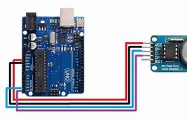 Image result for RTC DS3231 Arduino