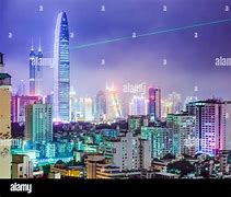 Image result for China City Skyline